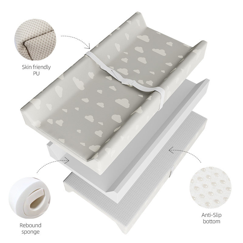وسادة تغيير حفاضات الأطفال مع  - مراجعة Baby Mattress Waterproof وسعره