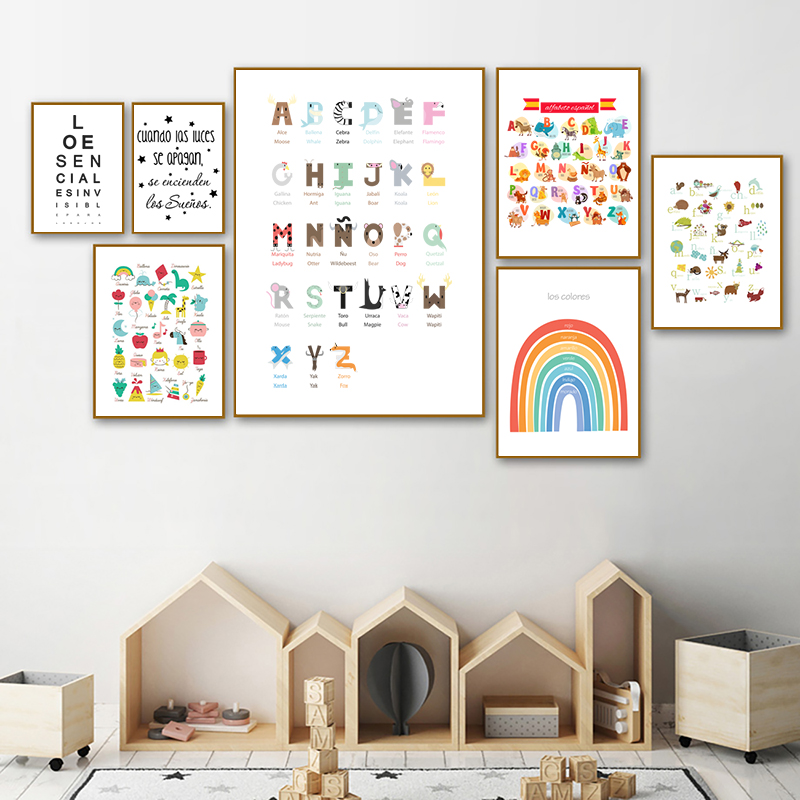 لوحة قماشية لديكور فني لغرفة ن - مراجعة Baby Nursery Quotes Wall Art وسعره