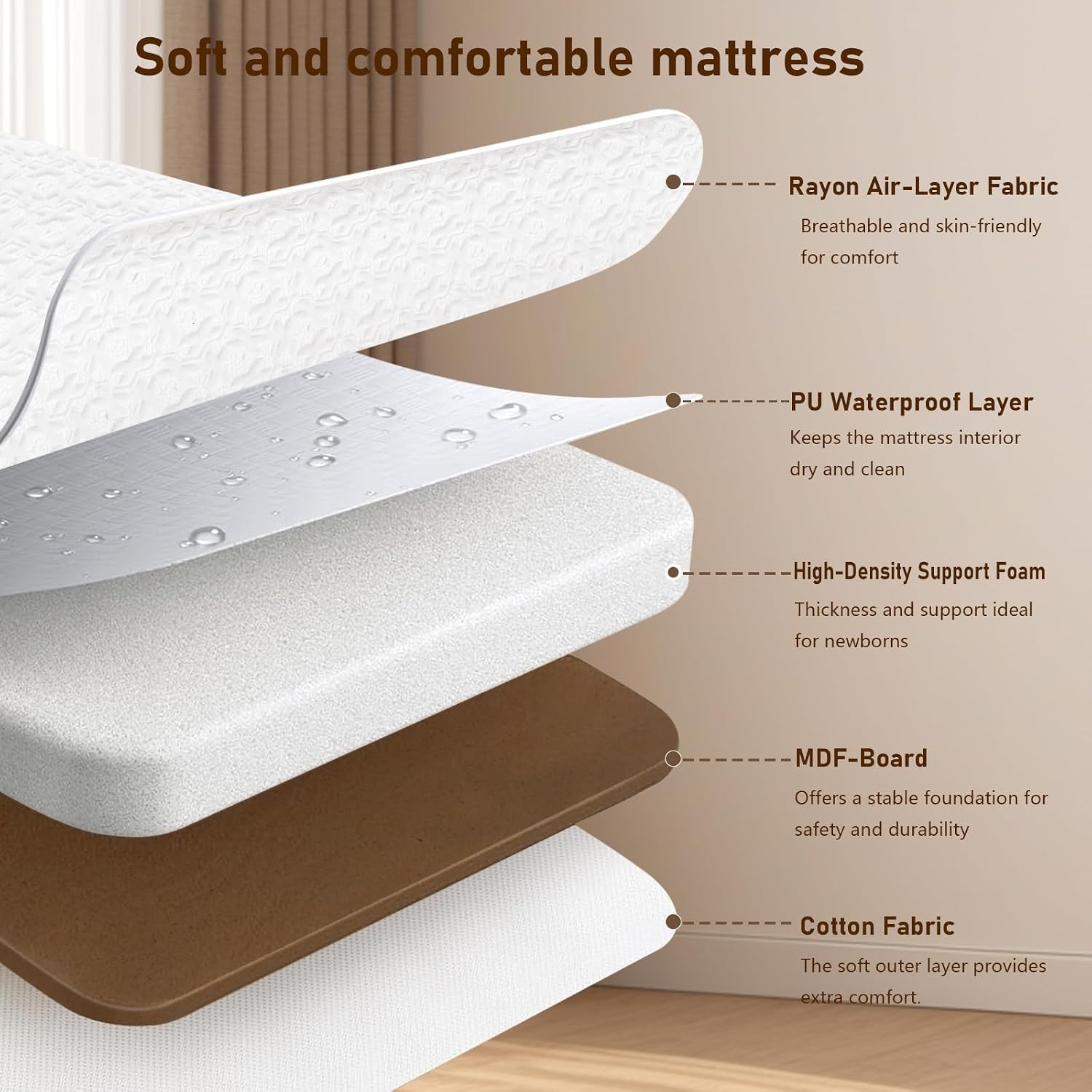 سرير أطفال 3 في 1، سرير جانبي  - مراجعة Baby Mattress Waterproof وسعره