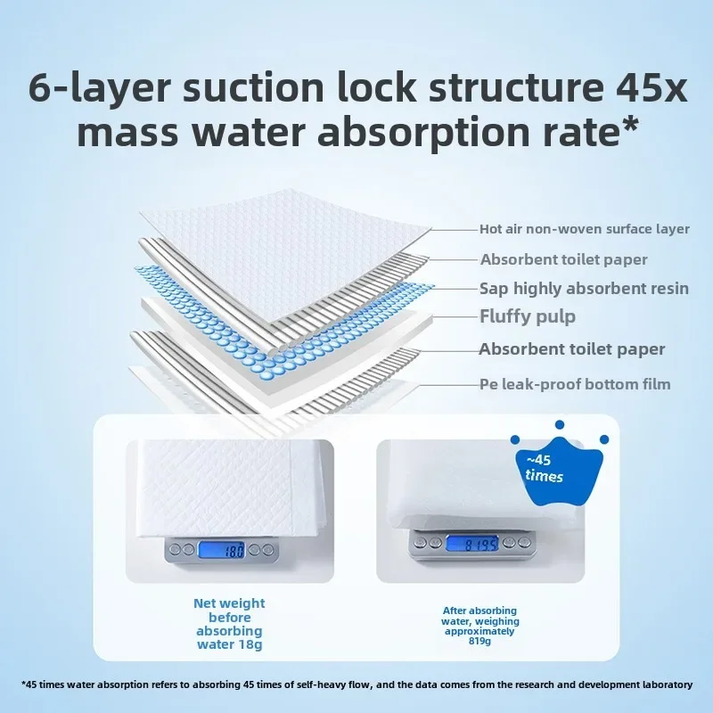 رائجة البيع المتاح حفاضات الطف - مراجعة Baby Mattress Waterproof وسعره
